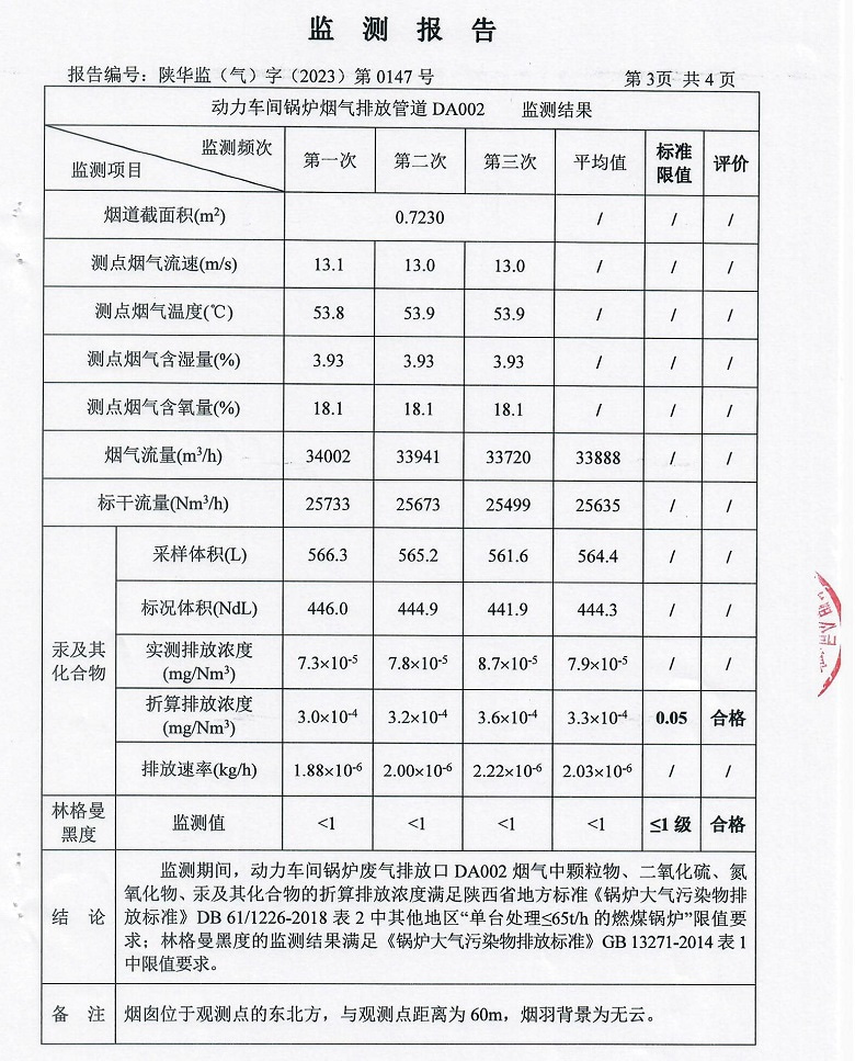 东正化工2023年4月份锅炉废气排放监测报告(图4)