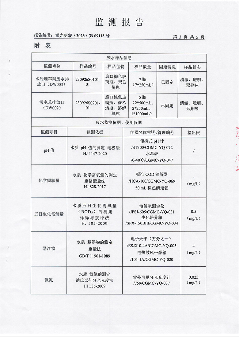 东正化工2023年第三季度废水排放监测报告(图4)