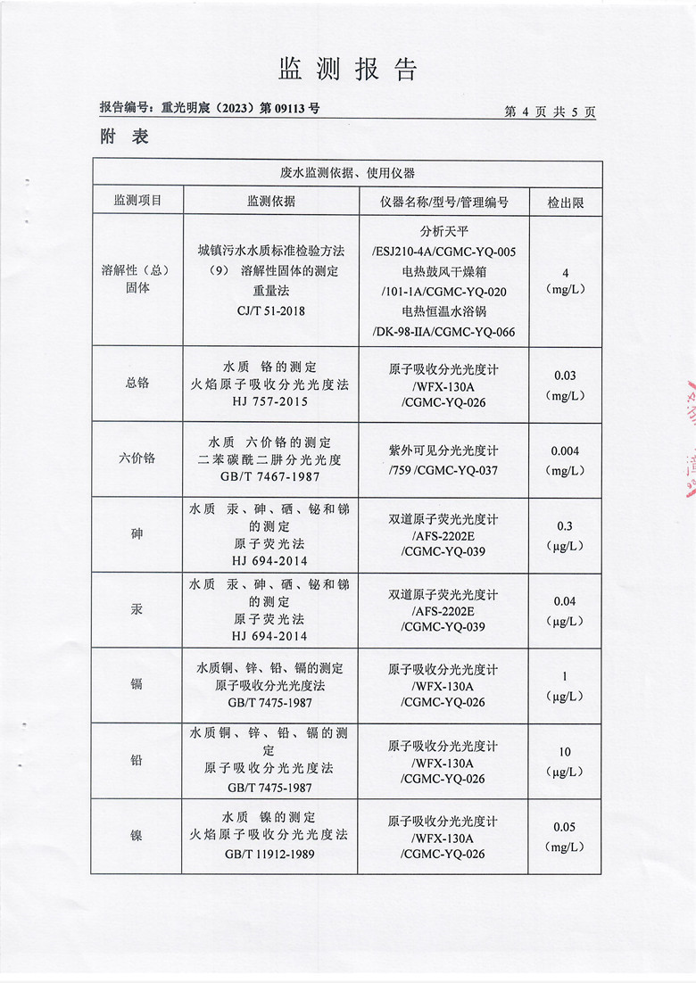 东正化工2023年第三季度废水排放监测报告(图5)