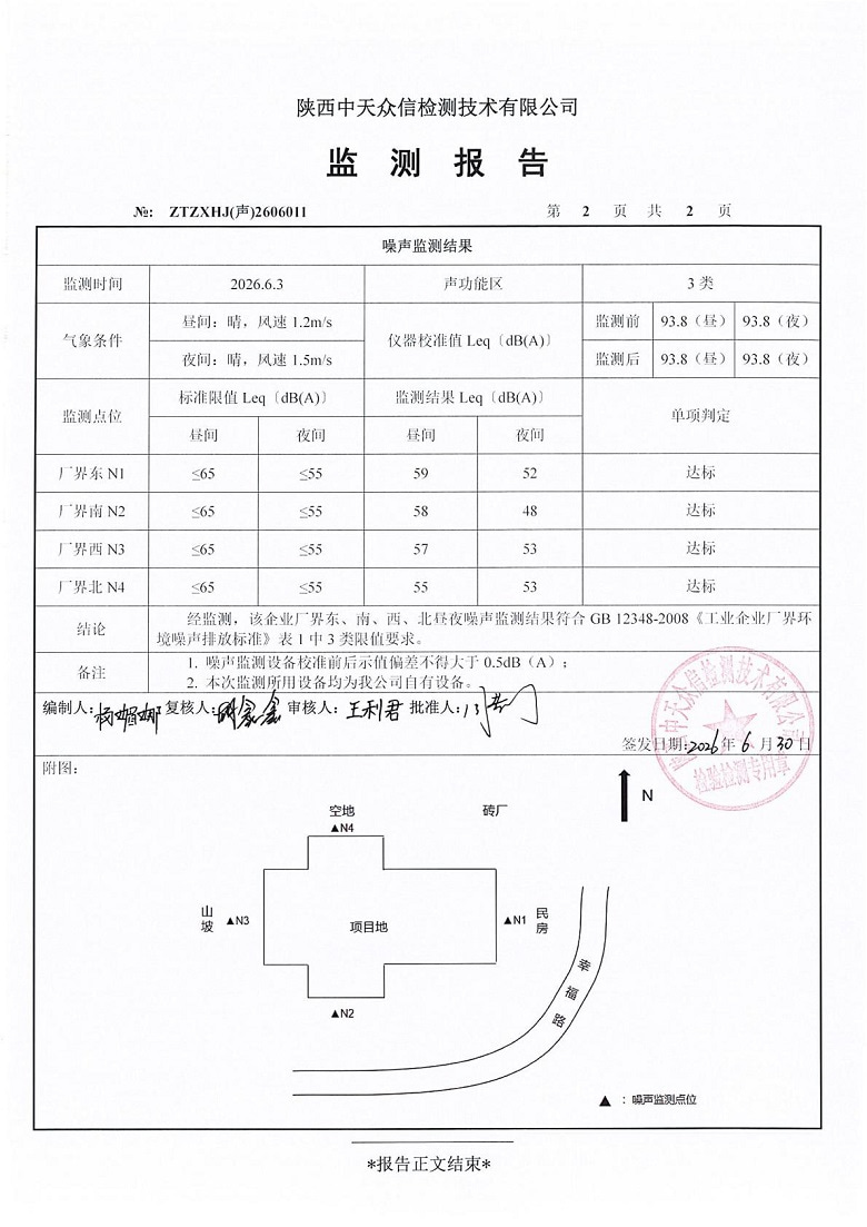 东正化工2026年第二季度噪声监测报告(图4)