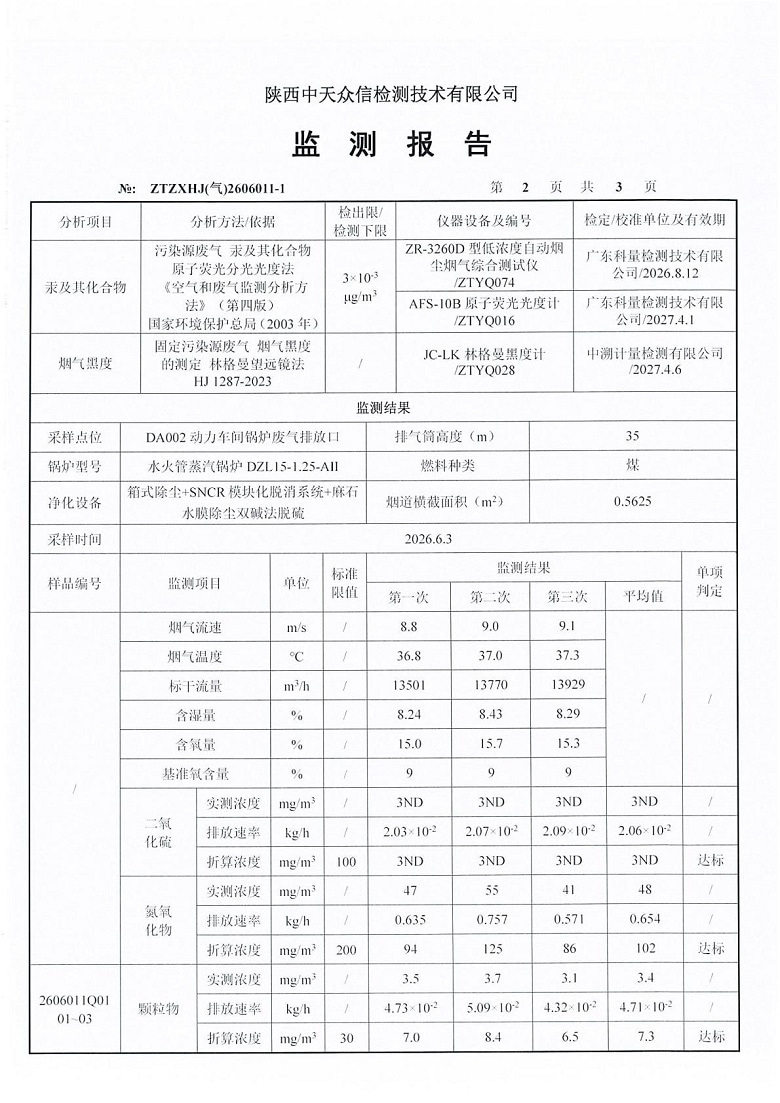 东正化工2026年第二季度6月份DA002监测报告(图4)