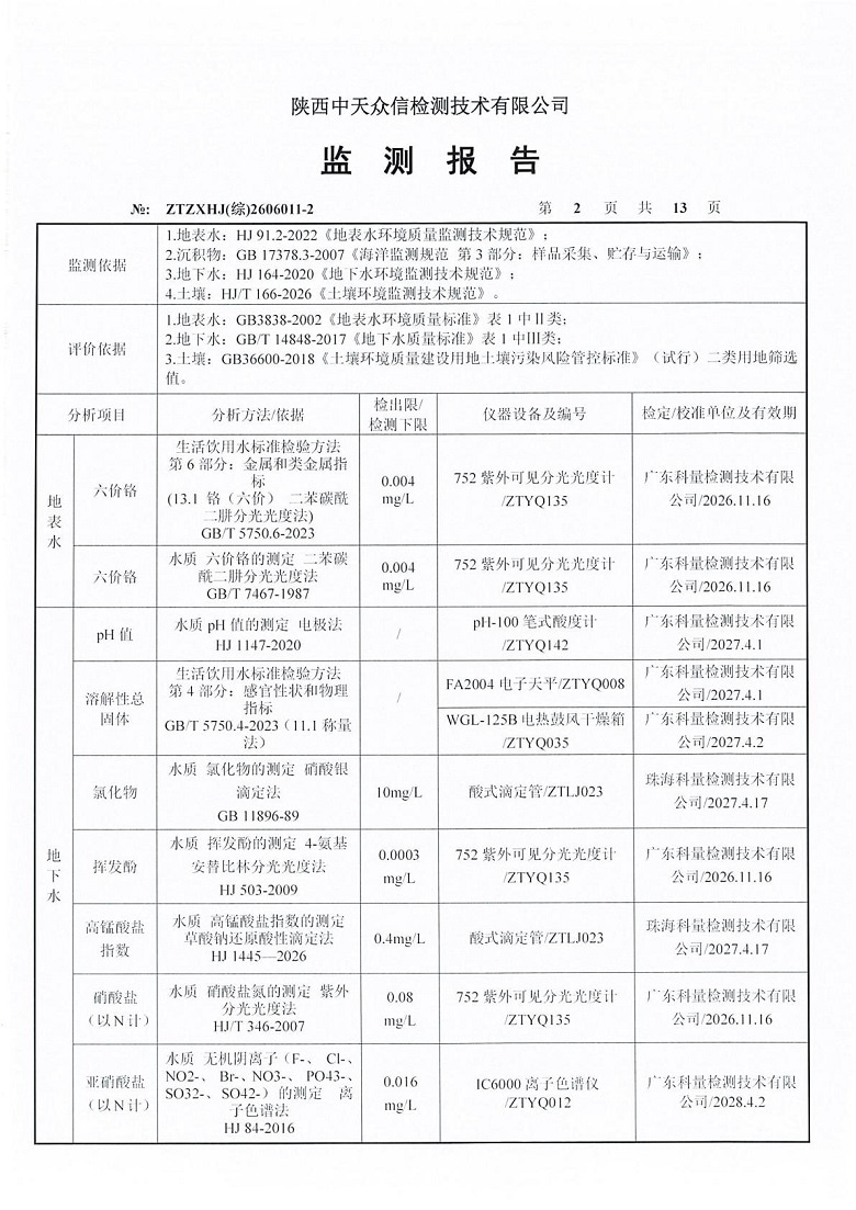 东正化工2026年6月份地表水、地下水及土壤监测报告(图4)