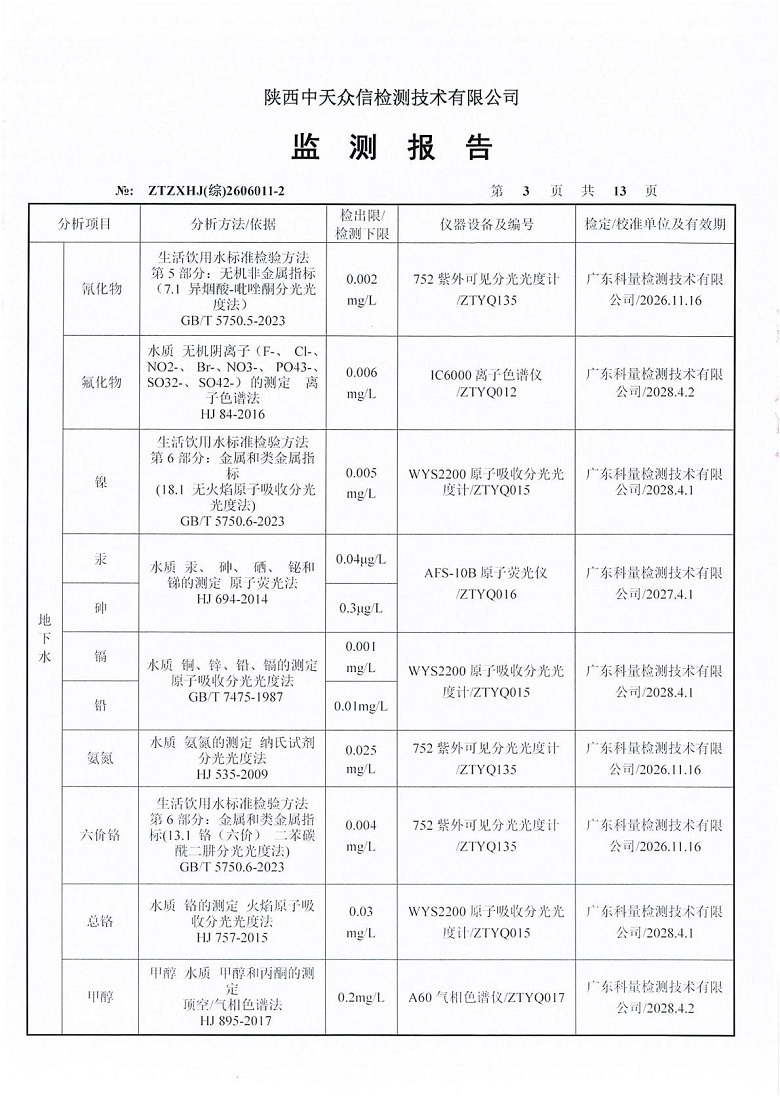 东正化工2026年6月份地表水、地下水及土壤监测报告(图5)