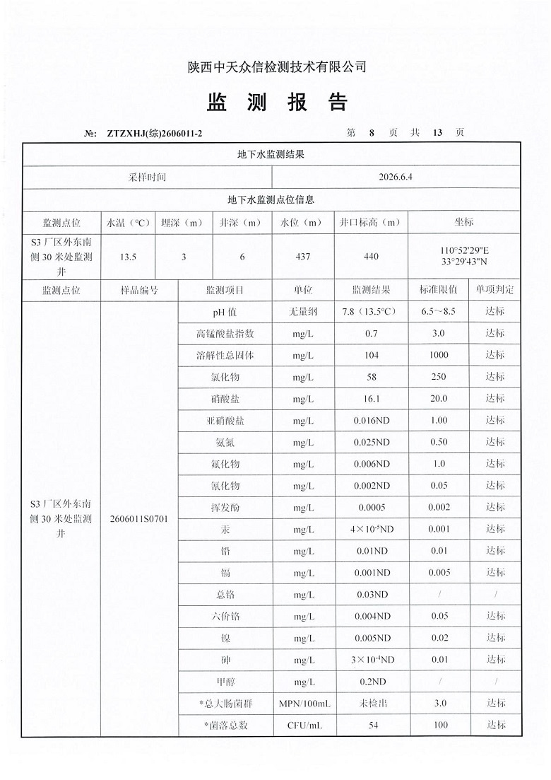 东正化工2026年6月份地表水、地下水及土壤监测报告(图10)