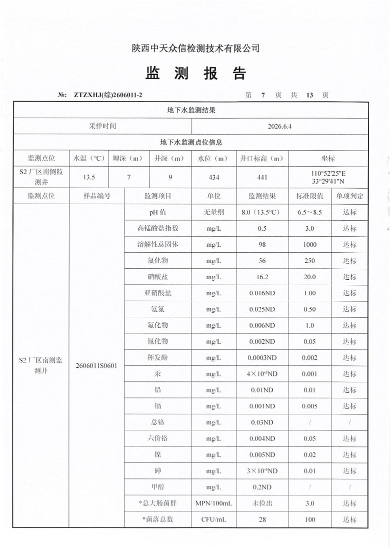 东正化工2026年6月份地表水、地下水及土壤监测报告(图9)
