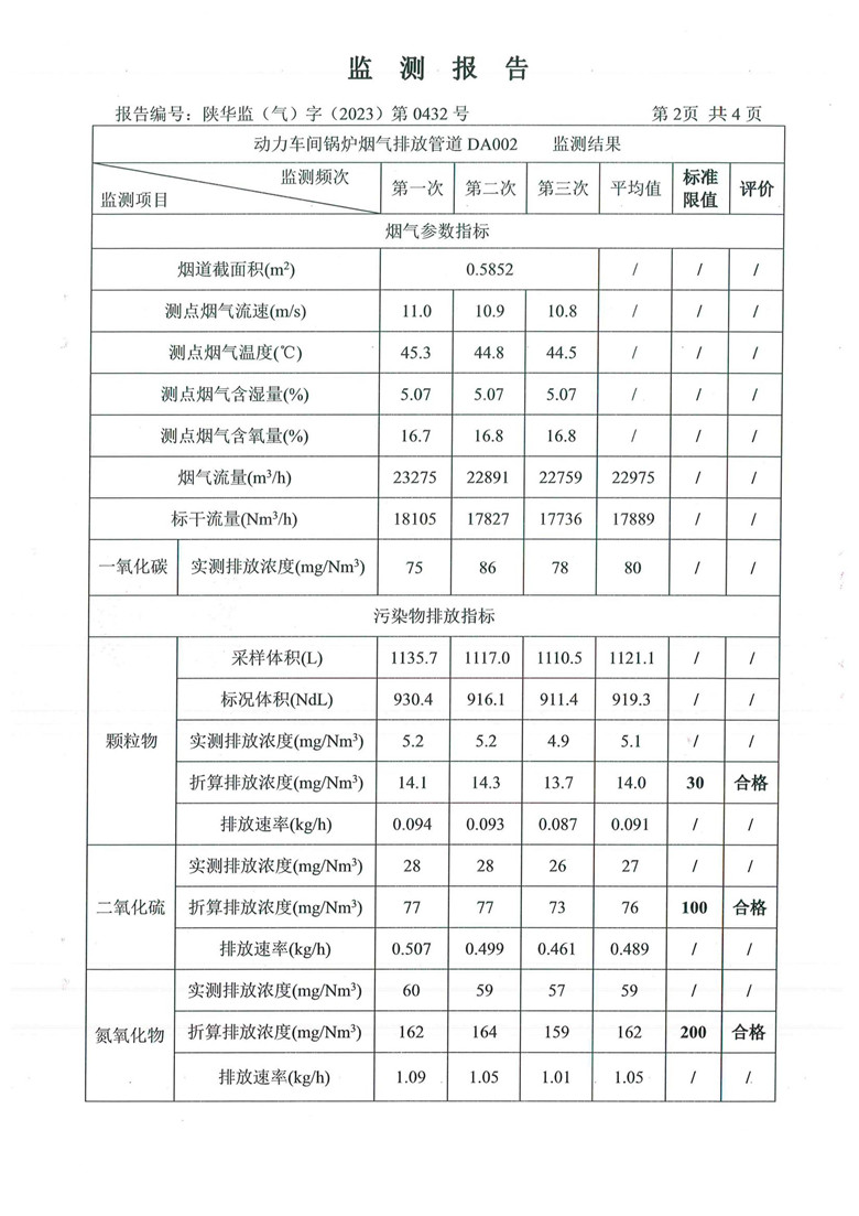 东正化工2023年11月份锅炉废气排放监测报告(图3)