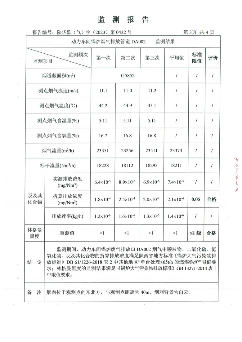 东正化工2023年11月份锅炉废气排放监测报告(图4)