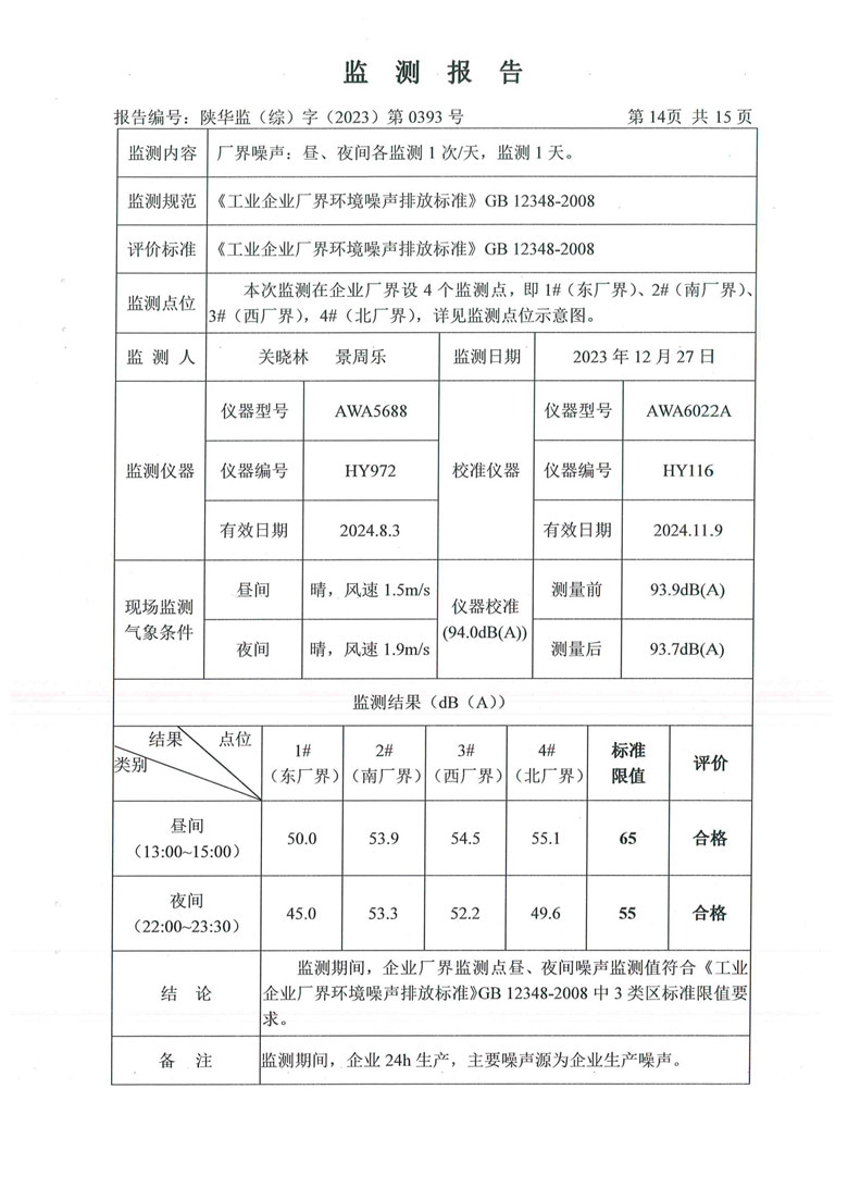 东正化工2024年1月份污染物排放监测报告(图15)