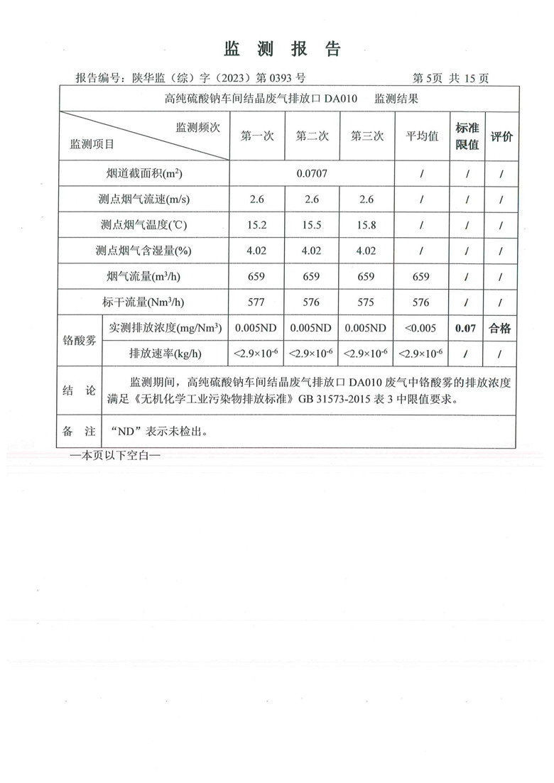 东正化工2024年1月份污染物排放监测报告(图6)
