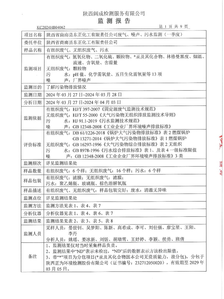 东正化工2024年第一季度废气、噪声、污水监测报告(图2)