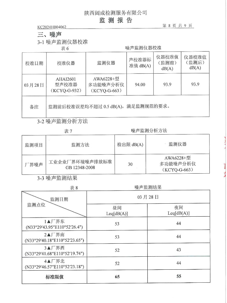 东正化工2024年第一季度废气、噪声、污水监测报告(图9)