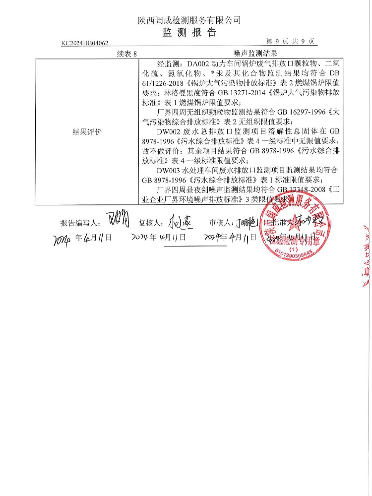东正化工2024年第一季度废气、噪声、污水监测报告(图10)