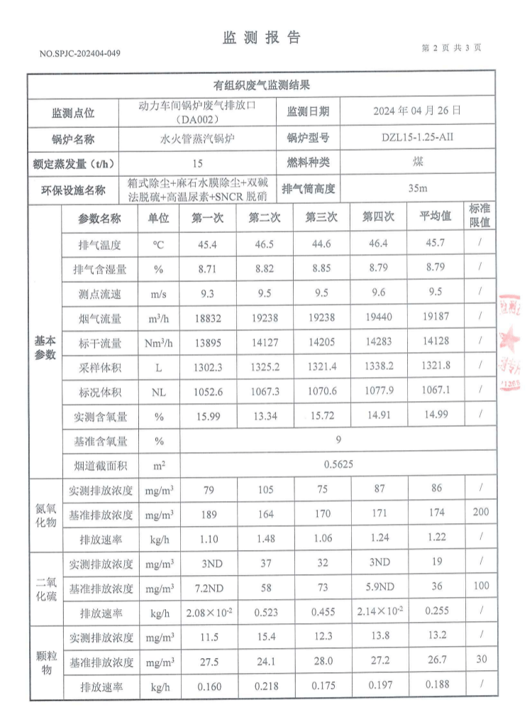 东正化工2024年4月份自行监测报告(图3)