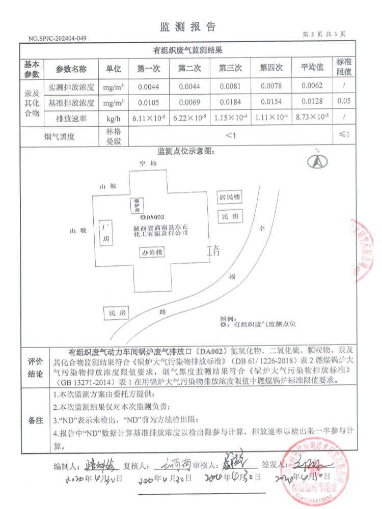 东正化工2024年4月份自行监测报告(图4)