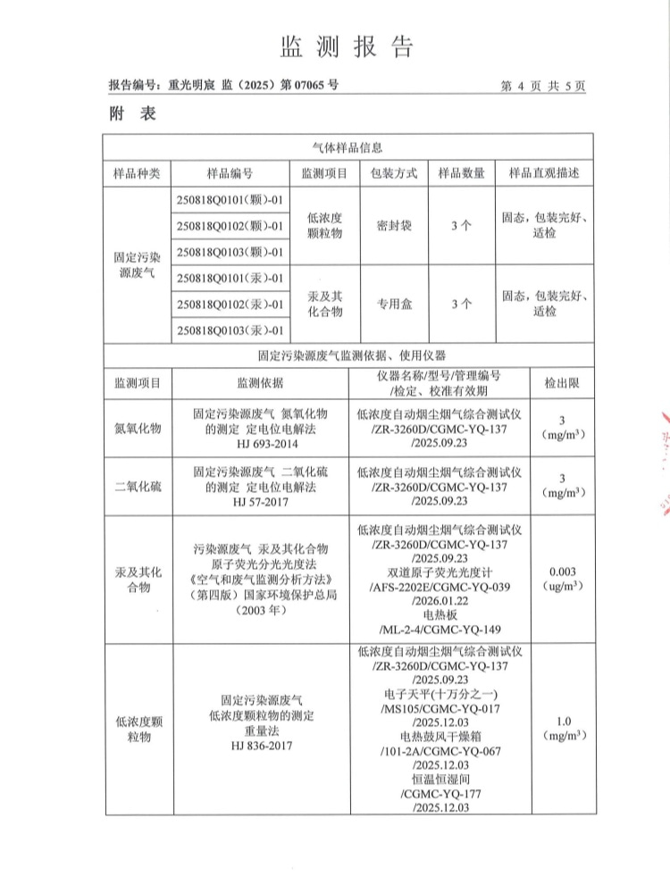 东正化工2025年7月废气排放监测报告(图6)