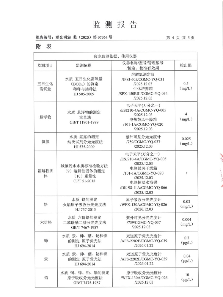 东正化工2025年7月废水监测报告(图6)